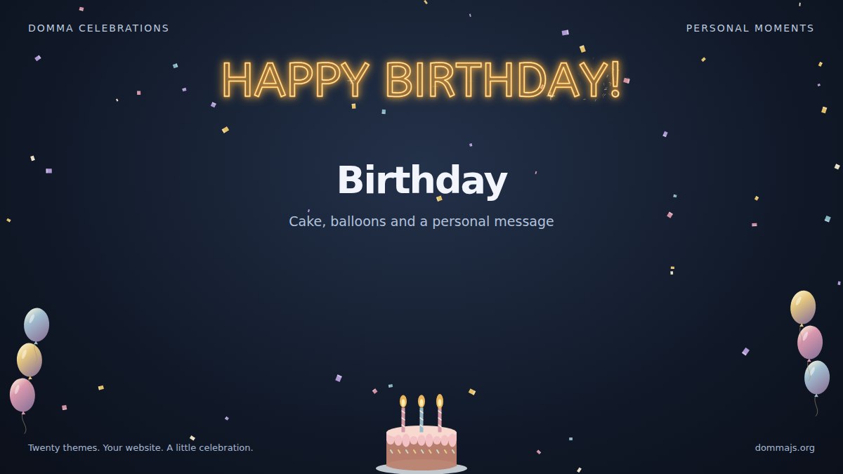 Birthday canvas scene with cake, balloons and sparkler lettering