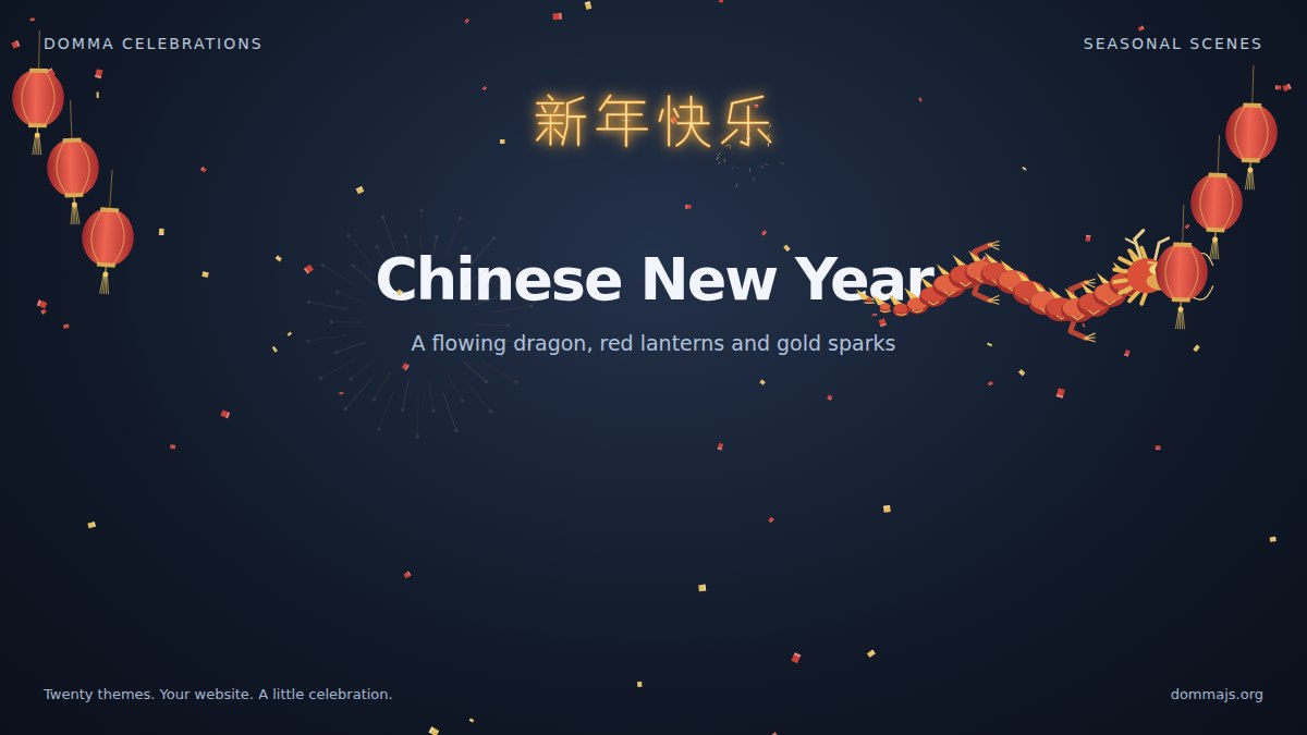 Chinese New Year canvas scene with a Chinese dragon, red lanterns and gold decorations
