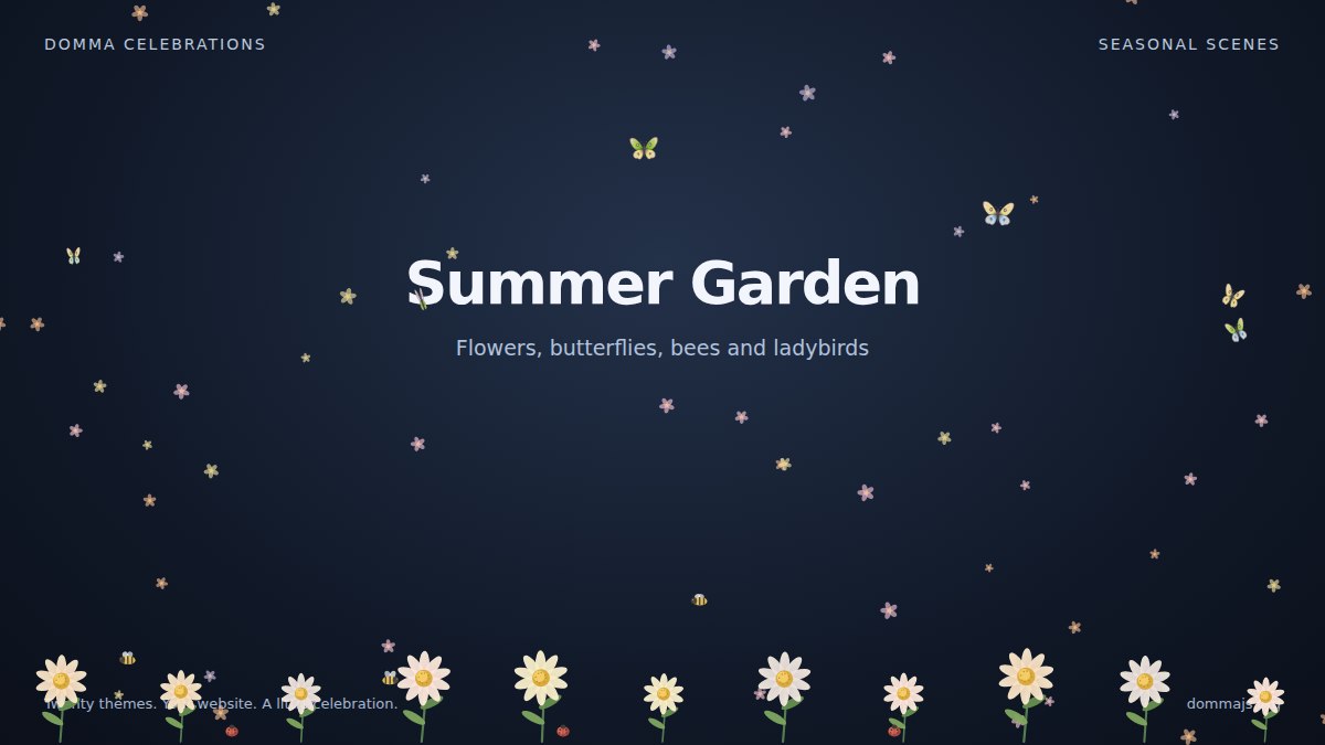 Summer Garden canvas scene with flowers, butterflies and garden insects