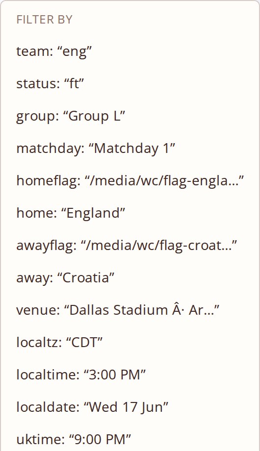 The right-click menu open over a fixture, offering filter by field, search, sort, group by, copy, print, export and copy link to this view