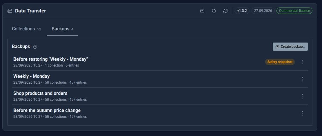 Data Transfer's Backups tab: Weekly - Monday, Shop products and orders, Before the autumn price change, and a safety snapshot taken before a restore