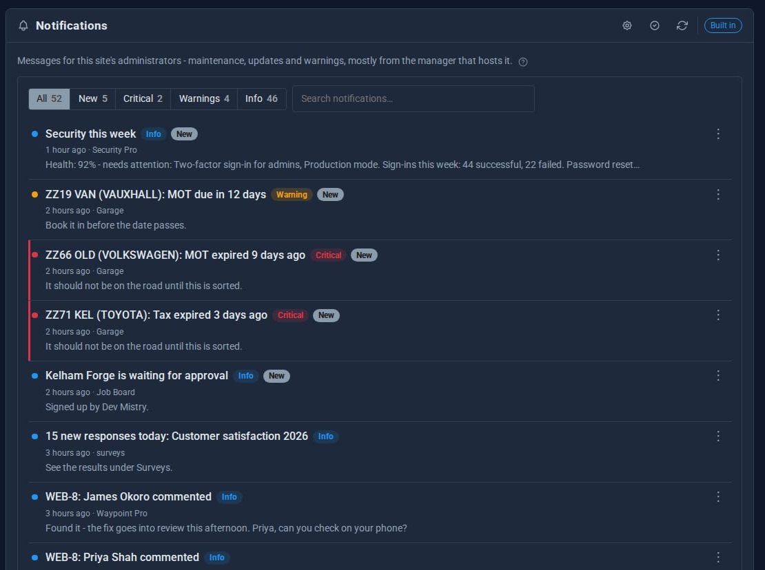 The Notifications screen: Security this week from Security Pro, two MOT and tax warnings from Garage, a company waiting for approval from Job Board, 15 new survey responses from Surveys and comments on WEB-8 from Waypoint Pro