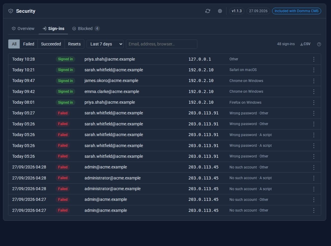 The Sign-ins tab listing successful and failed sign-ins