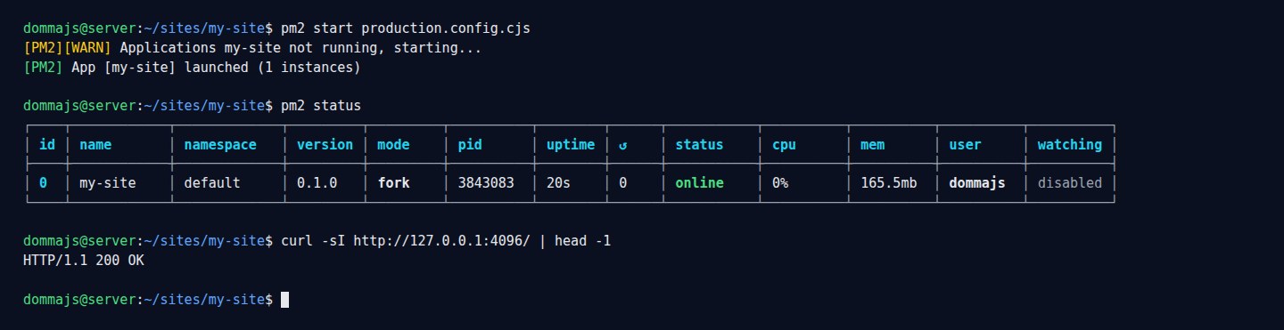 A terminal: pm2 start production.config.cjs launches my-site, pm2 status lists it online in fork mode with no restarts, and a local request answers HTTP/1.1 200 OK